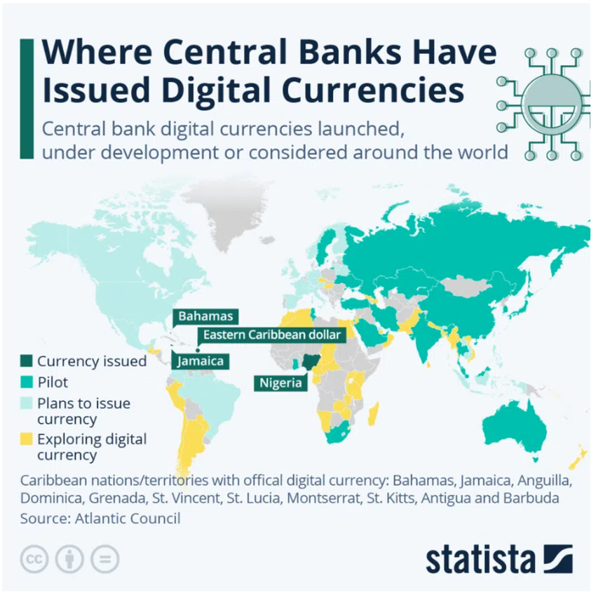 Counties around the world which have issued digital currencies. 