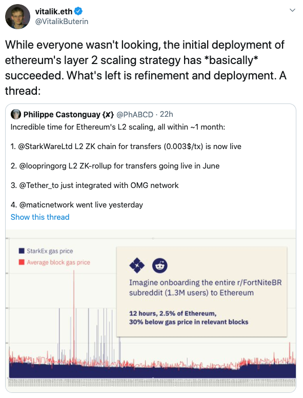 Tuit Vitalik Buterin sobre capa 2