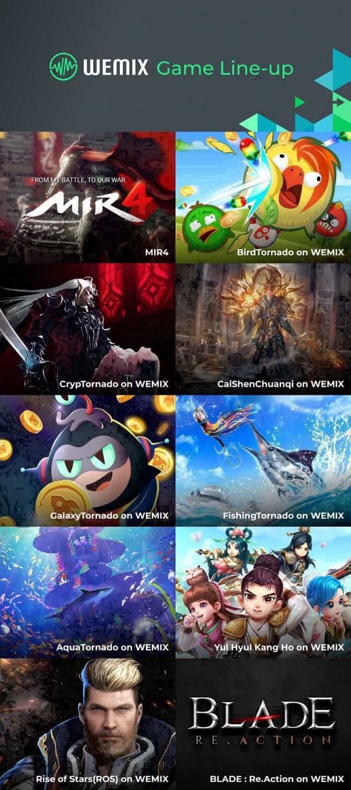 หน้าตาเกม Mir4 ของ Wemix