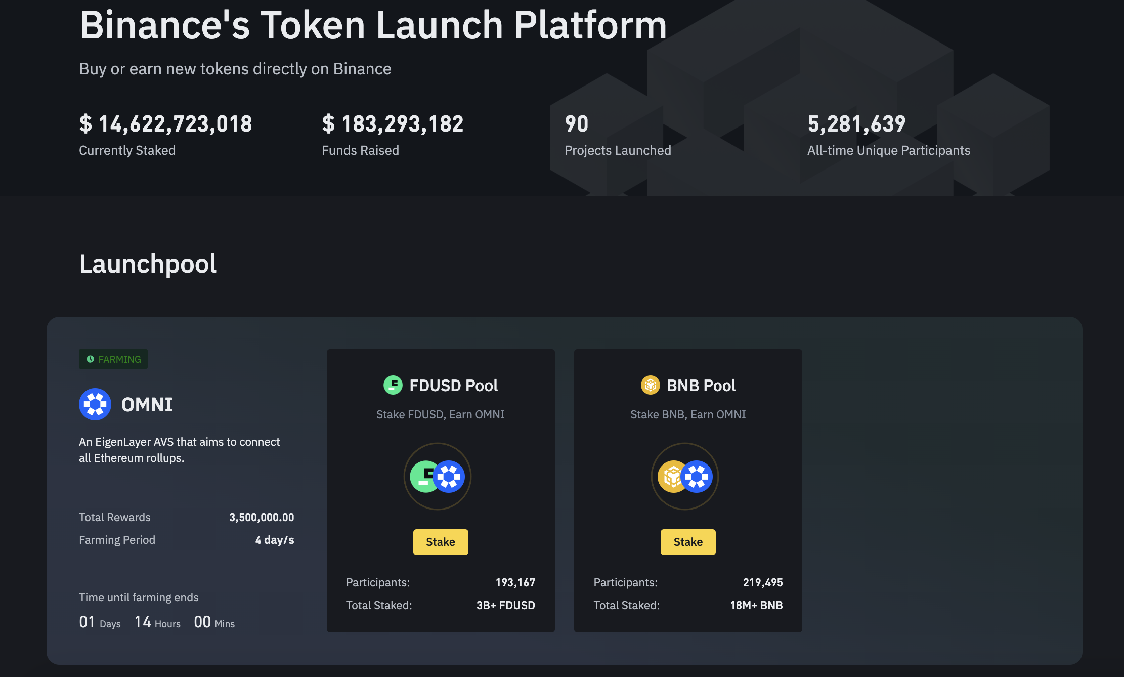 Exploring the Super-charged Layer 1 Omni Network – Binance’s Latest Launchpool Project 
