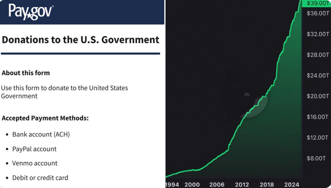 US Treasury Adds Venmo for Debt Donations