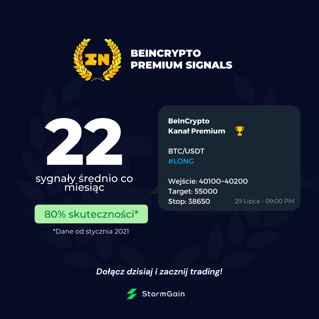 22 sygnały tradingowe na miesiąc