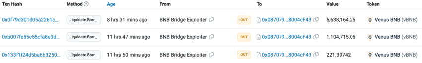 Venus Protocol Liquidates Three Loans Taken Out By BNB Hacker.