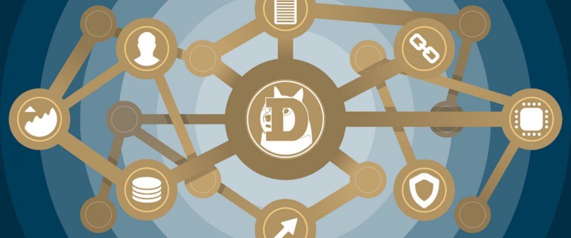 Dogecoin and Basic Attention Run with Bitcoin: A Price Analysis of BAT/BTC and DOGE/BTC