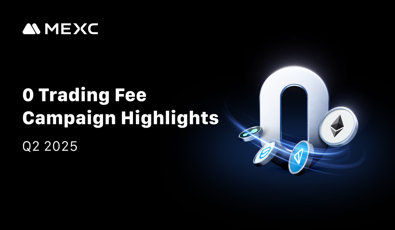 Стратегия MEXC по отмене комиссий во втором квартале обеспечила рекордный рост в парах с высоким спросом