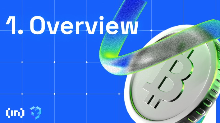 Overview of YouHodler: Innovative and easy-to-use crypto platform