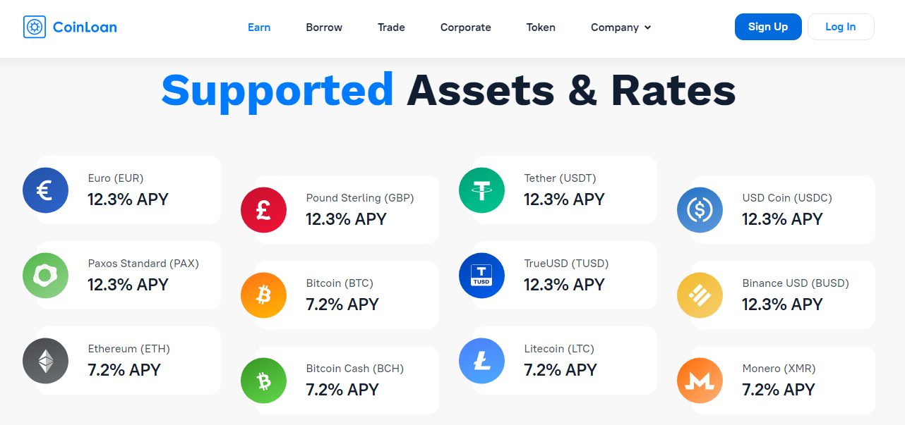 CoinLoan