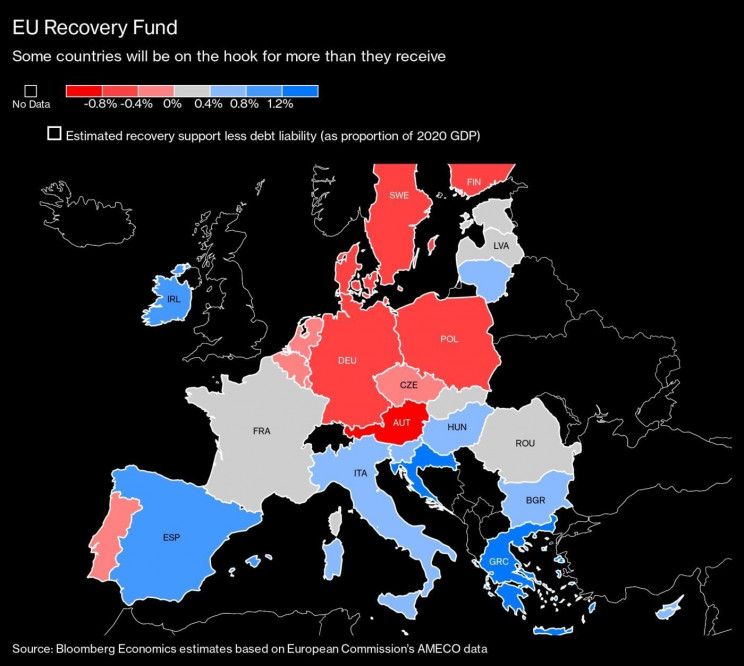 Mapa de los fondos de recuperación de la unión europea beincrypto tony toro