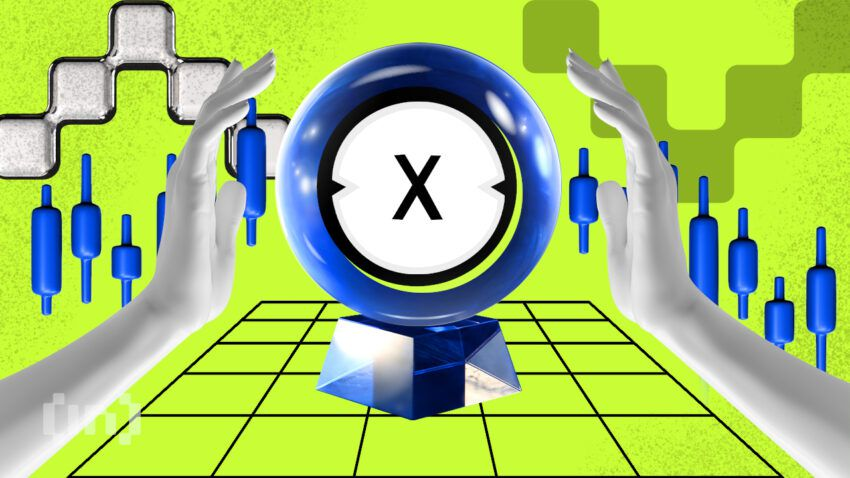 การคาดการณ์ราคา XDC Network (XDC) ในปี 2023/2025/2030