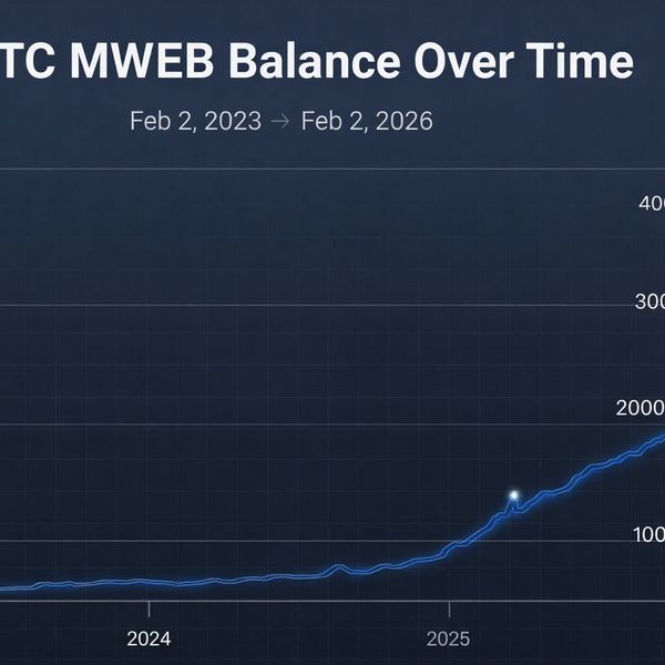 Robert Foster , Co-Founder of Amor Finance