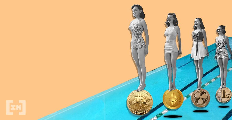 FTX Exchange Premiers Tokyo Olympics Futures Contracts