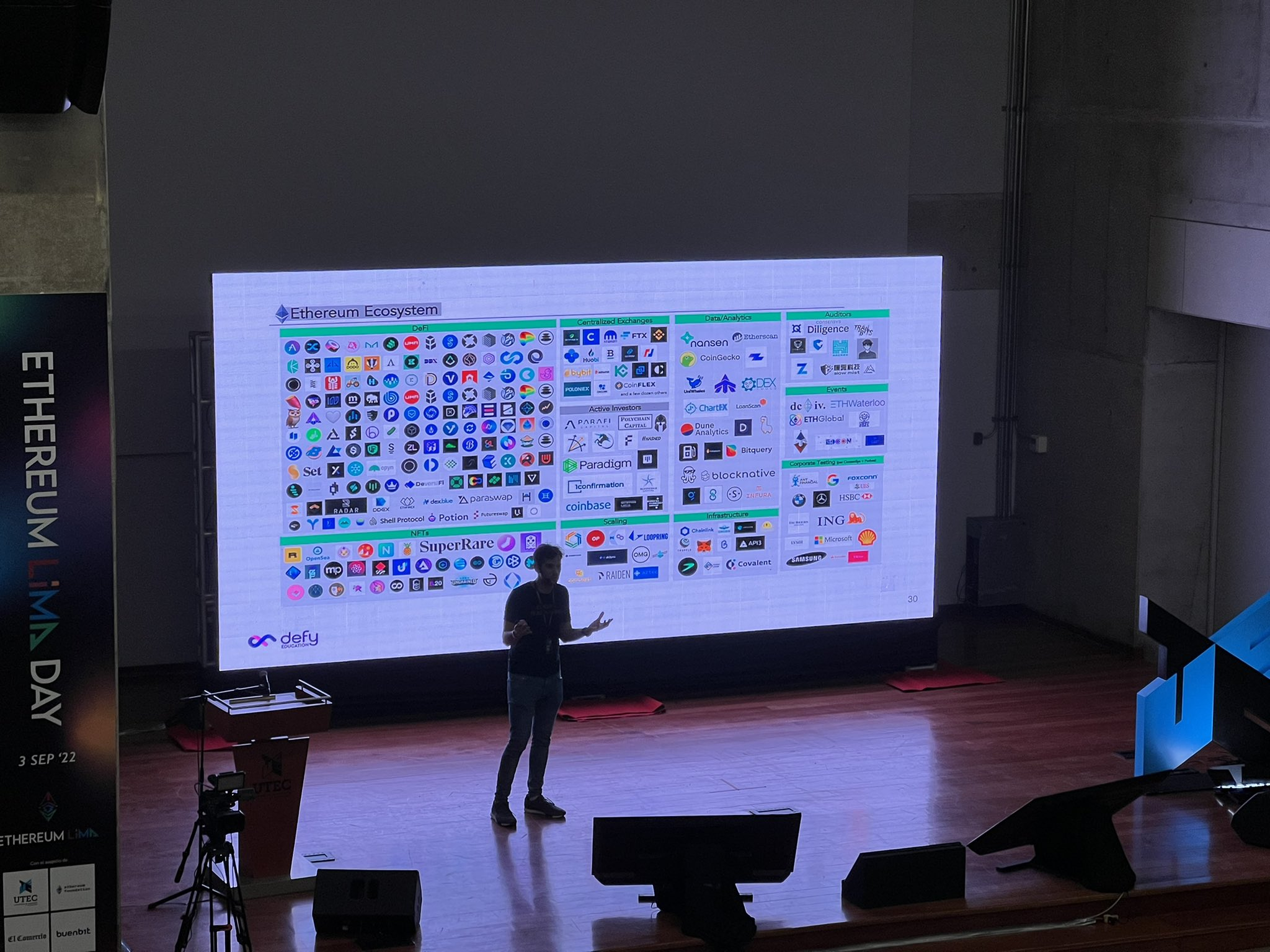 Ethereum Lima Sabatella