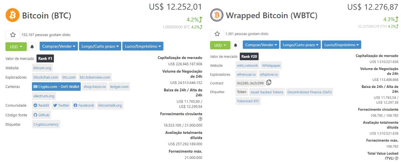 wbtc_bitcoin