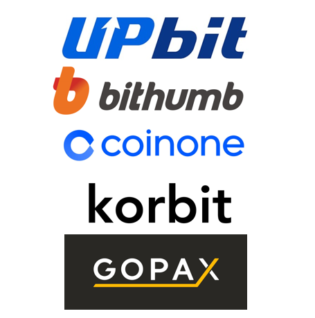 DAXA, 향후 ‘코인 상폐’도 공동 대응하기로