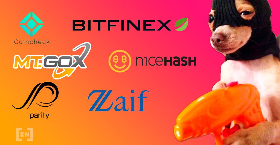 Worst Cryptocurrency Heists of 2018