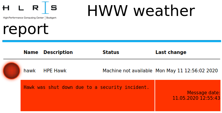 Status des Stuttgarter Rechenzenters