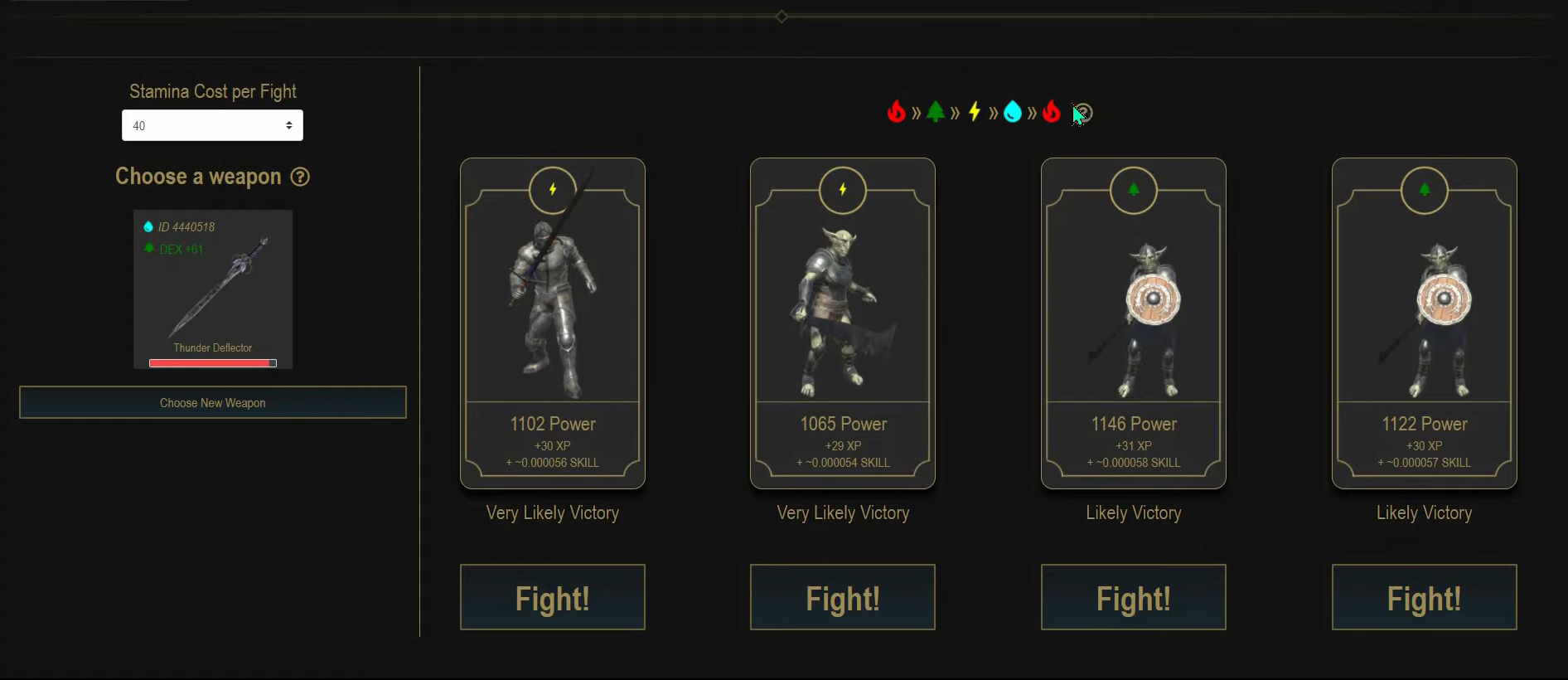 CryptoBlades là gì? Tính năng Combat 