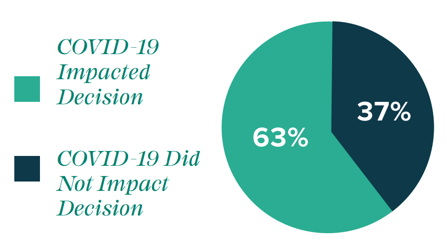 grayscale_bitcoin_investidores_eua