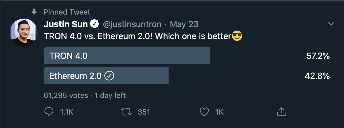 Justin lập hẳn một cuộc bình chọn thách thức Ethereum 2.0