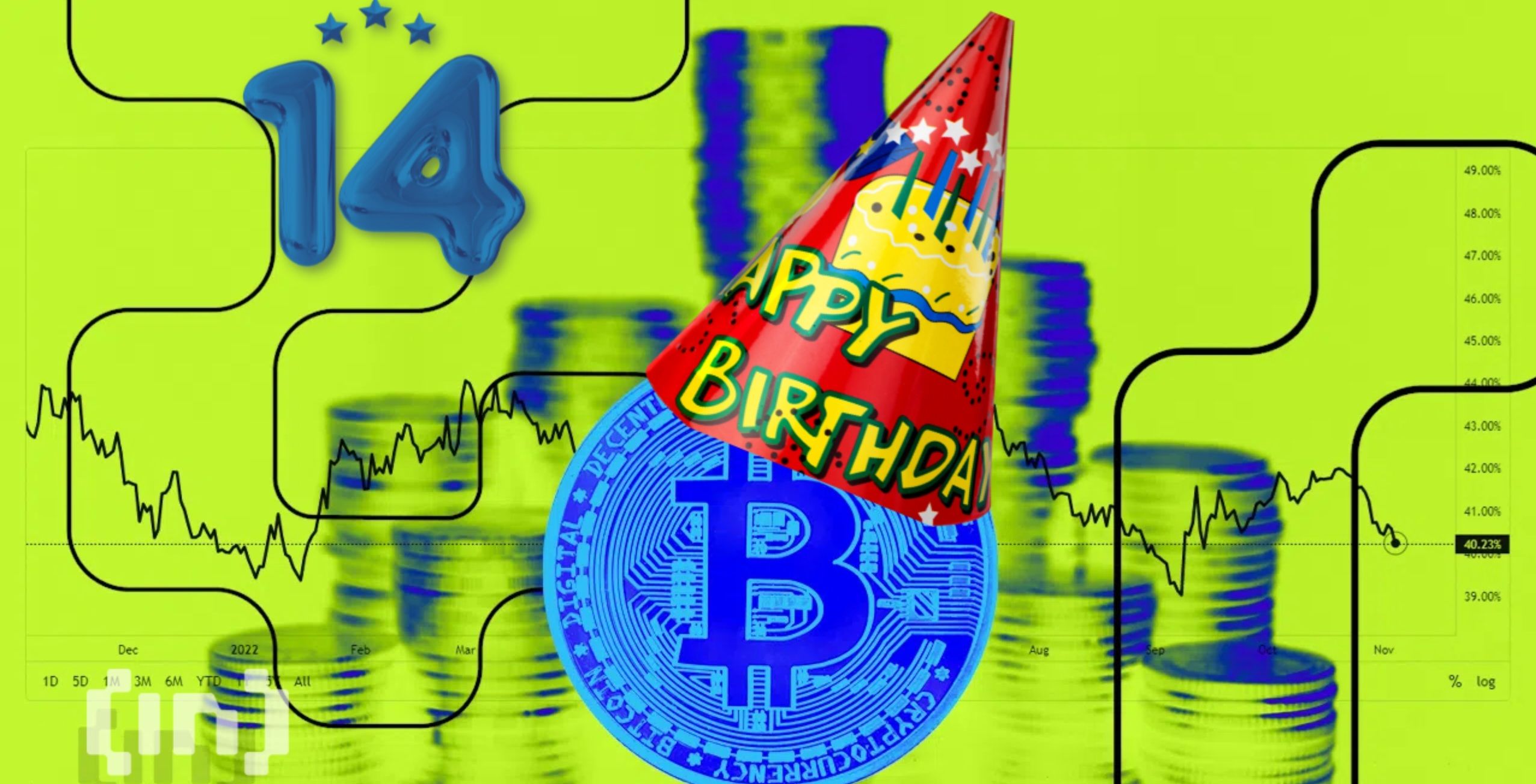 ’14살’ 생일 맞이한 비트코인(BTC), 암호화폐 업계 축하 분위기