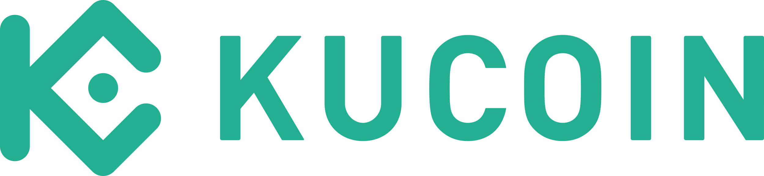 쿠코인(KuCoin)