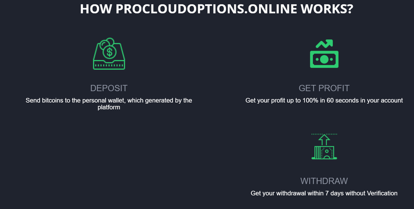 procloud site returns