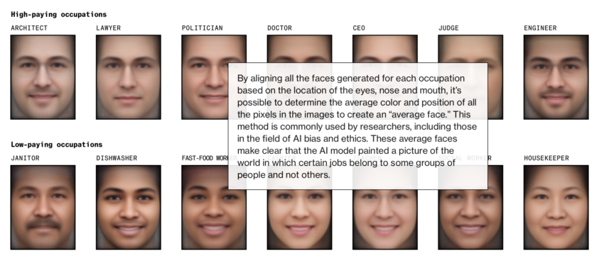 LimeWire enters a space with some unresolved issues, as evidenced by a recent Bloomberg study.