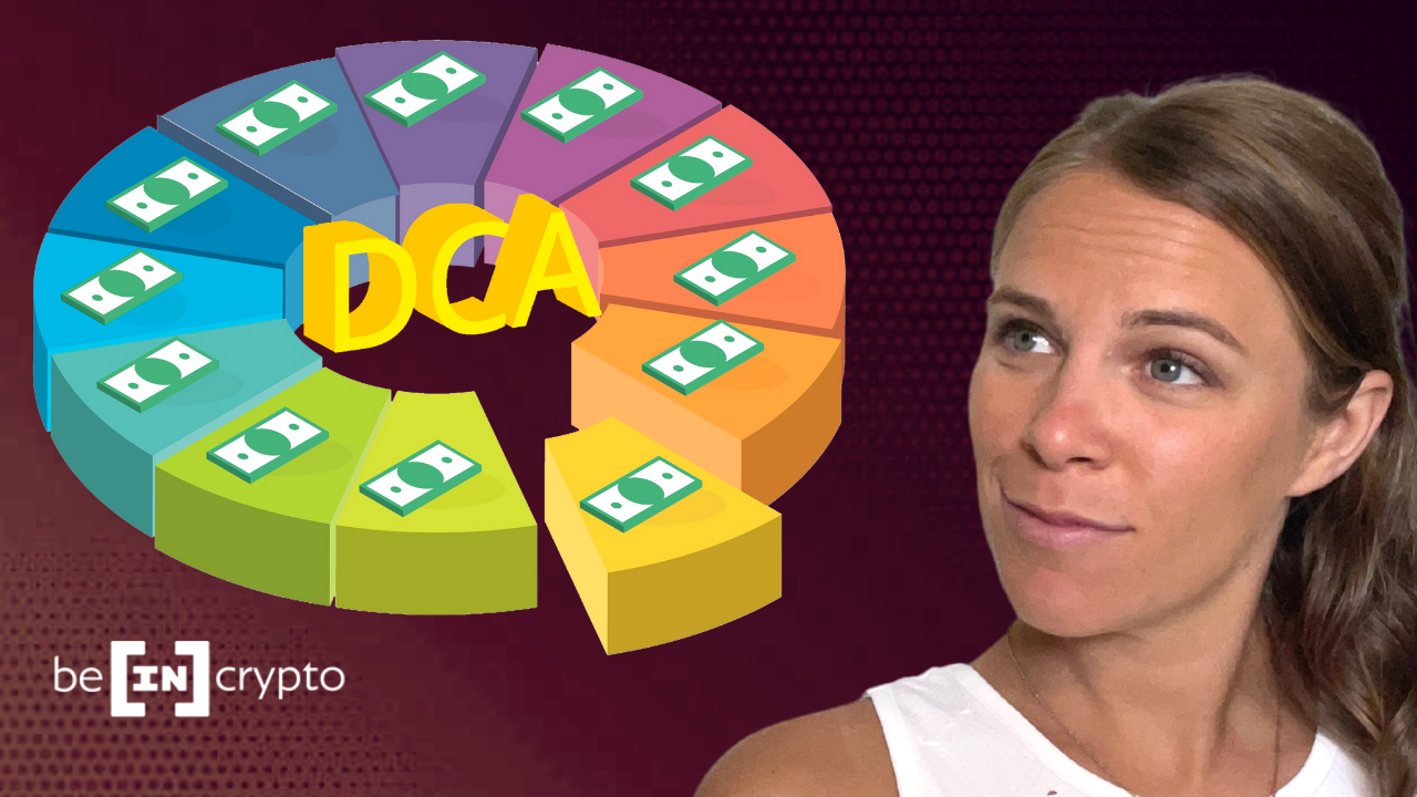 BIC’s Video News Show: Dollar Cost Averaging