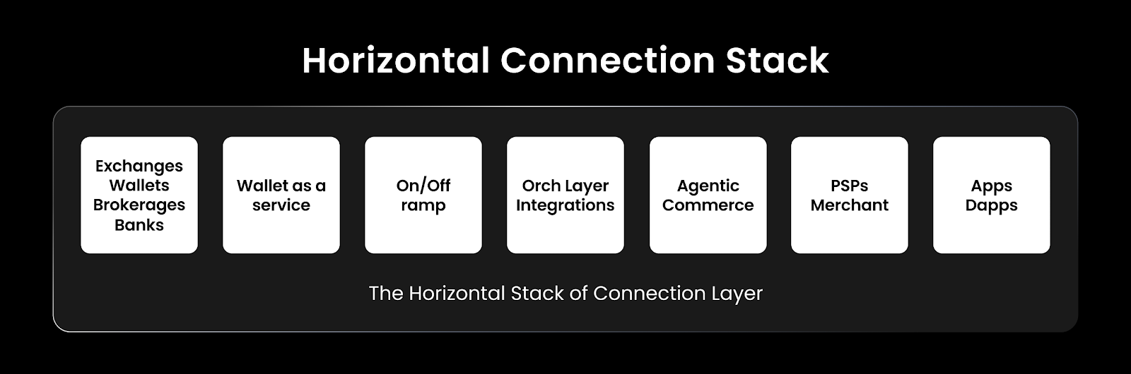 beincrypto.com - Gate Ventures - Gate Ventures Invests in Mesh to Scale Crypto Payments Infrastructure