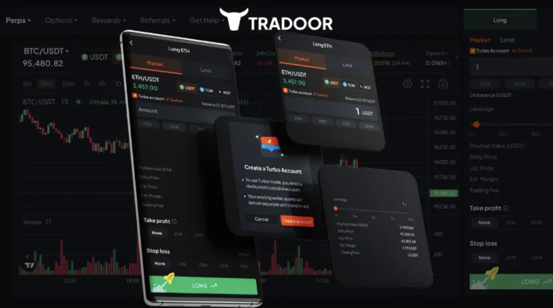 Tradoor привлекла $3,2 млн для развития «самой быстрой DEX на TON»