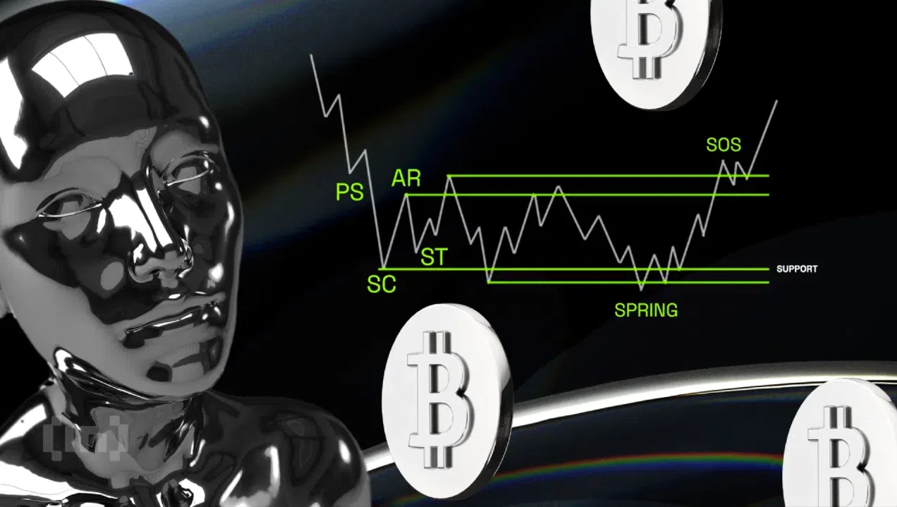 Giá Bitcoin tháng 10 vẫn ổn dưới góc nhìn Wyckoff?