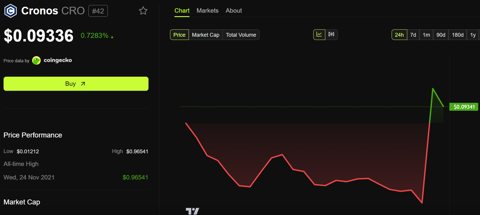 beincrypto.com - Lockridge Okoth - Trump Media to Launch New Token With Special Benefits