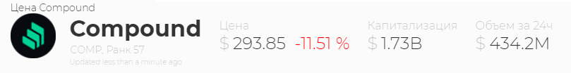 Цена COMP