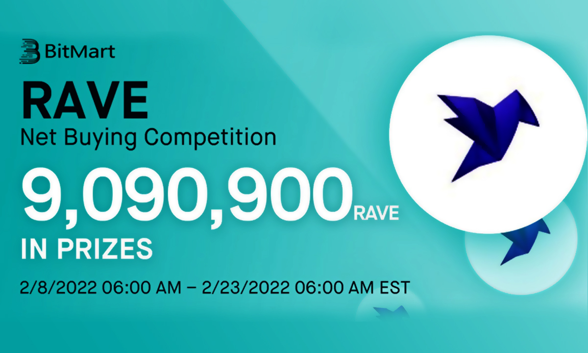 Cardano Startup Ravendex ($RAVE) Announces Trading Competition on BitMart
