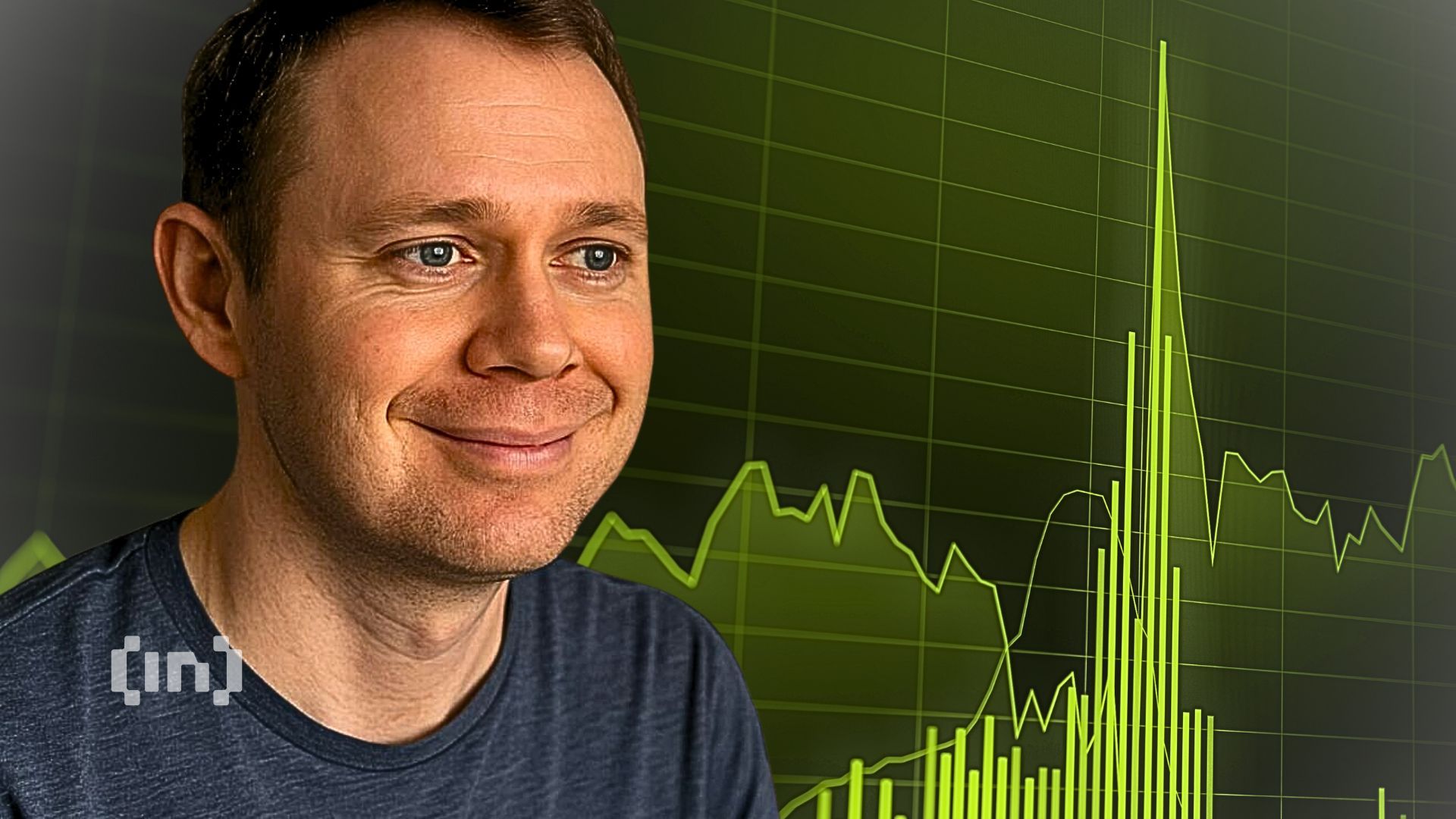 Benjamin Cowen: Bitcoin wrócił, ale czy to nie fałszywe wybicie?