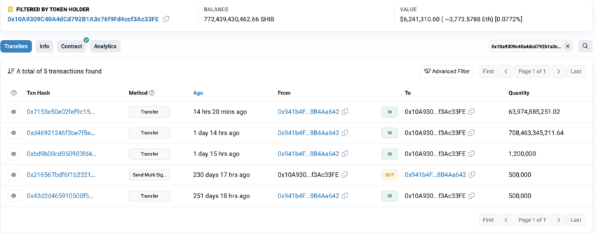 WalletSimple contract Shiba Inu balance.