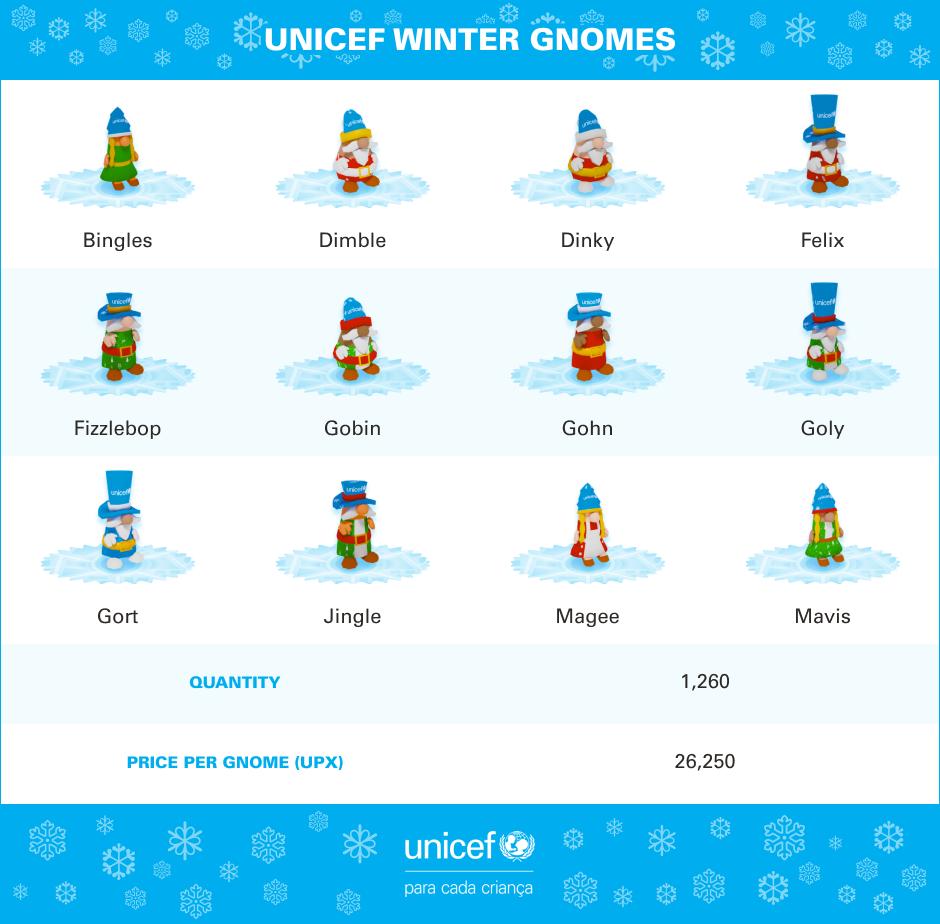 UNICEF Brasil lança programa educativo em Web3 e metaverso