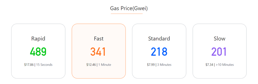 Ethereum 
