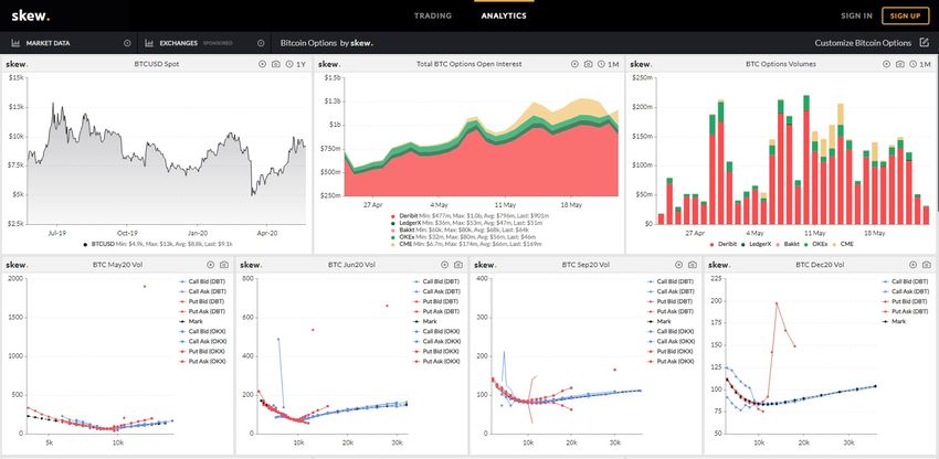 principais ferramentas cripto