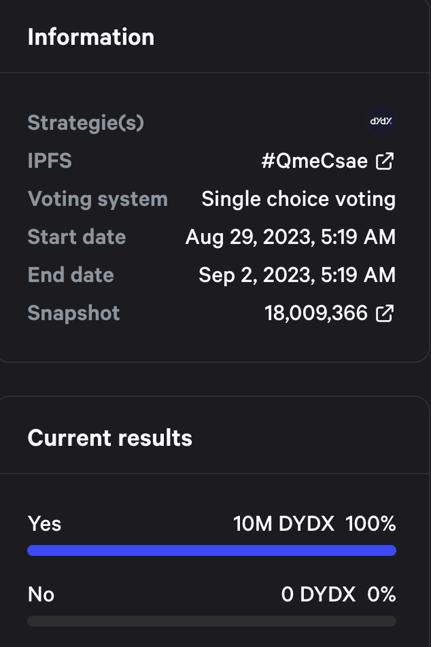 dYdX proposal voting. Source: Snapshot