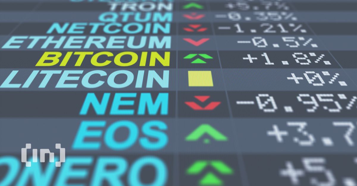 ALGO, ATOM, OCEAN, MIOTA – Análisis técnico