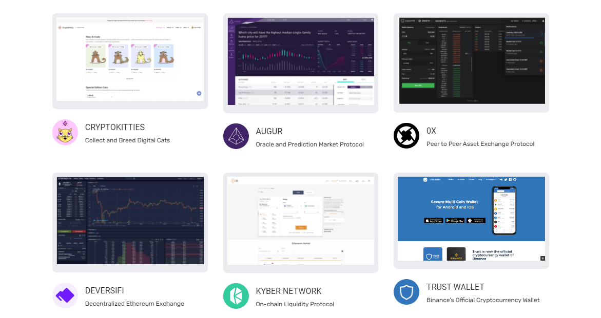 DeFi и NFT клиенты Alchemy