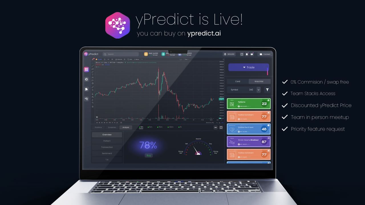 Pré-venda do yPredict