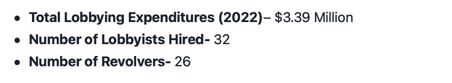 Coinbase’s 2022 expenses based on its lobbying activity Source: The MoneyMongers