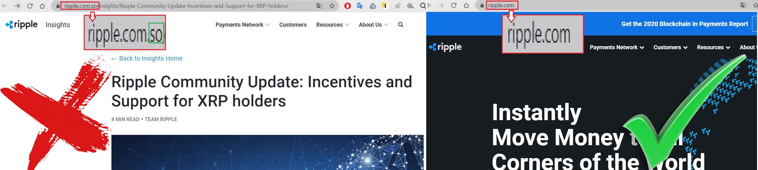 Сравнение мошеннического сайта Ripple с настоящим 