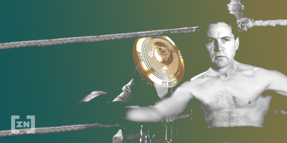 Bitcoin Future Movement