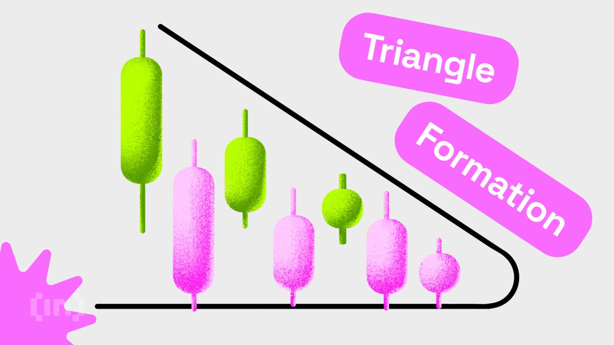 Üçgen Formasyonu Nedir? Yükselen ve Alçalan Üçgen Formasyonları Nasıl Kullanılır?