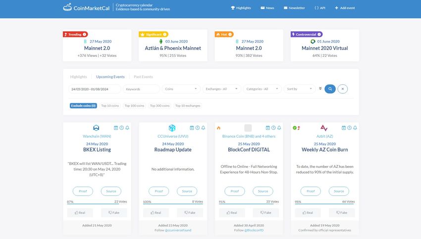 CoinMarketCal