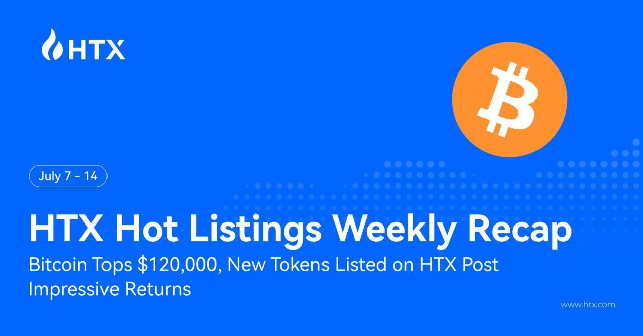 HTX Hot Listings Weekly Recap (July 7 – 14): Bitcoin Tops $120,000, New Tokens Listed on HTX Post Impressive Returns