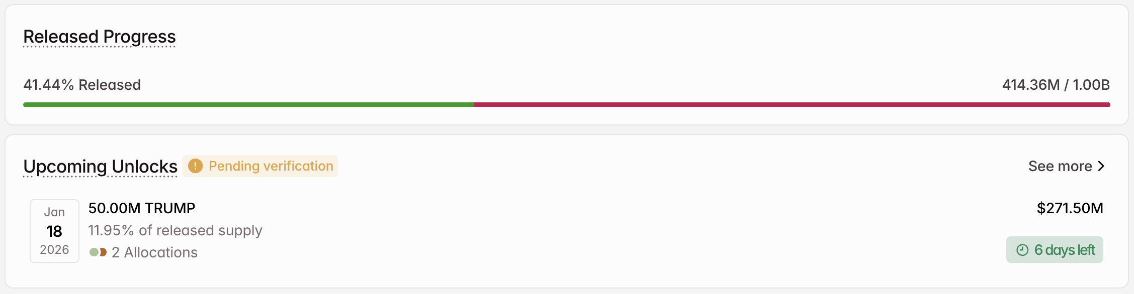 TRUMP Token Unlock in January